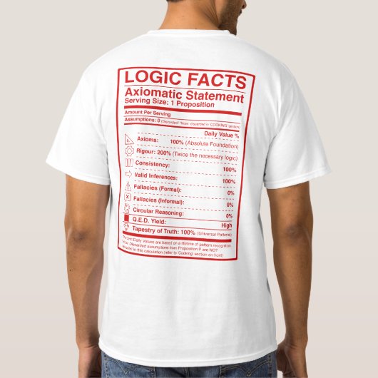Bayesian_Theorem Tシャツ (裏面)