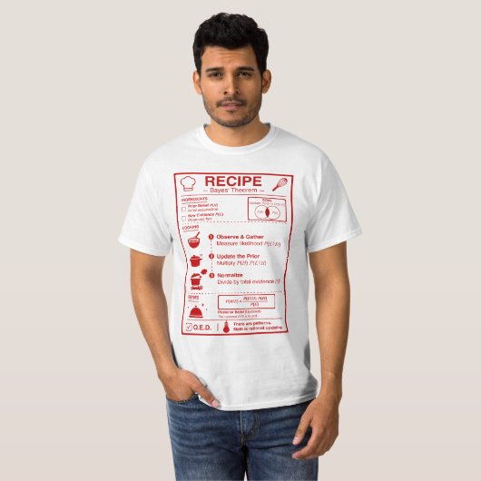 Bayesian_Theorem Tシャツ (正面フル)