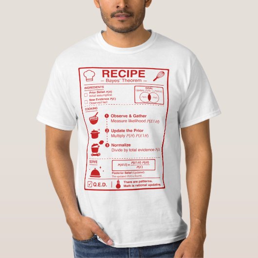 Bayesian_Theorem Tシャツ (正面)