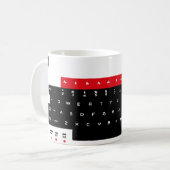 BBCのマイクロキーボードのキー コーヒーマグカップ (正面左)