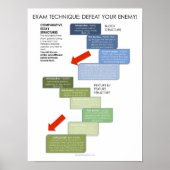 BBF比較論文構造教室ポスター ポスター (正面)