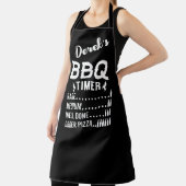 BBQタイマー エプロン (インサイチュ)