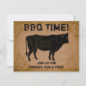 BBQタイム!(動揺してヴィンテージ) 招待状 (正面)