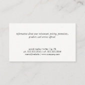 BBQレストラン/豚 名刺 (裏面)