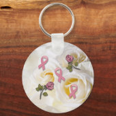 BCAピンクリボン キーホルダー (正面)