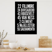 BCLヴィンテージクラシックサンフランシスコスクロール ポスター (キッチン)