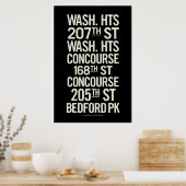 BCLヴィンテージ地下鉄シンボルや象徴ポスター ポスター (キッチン)