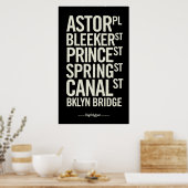 BCL地下鉄モダンシンボルや象徴ポスター ポスター (キッチン)