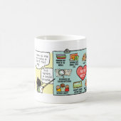 BCNライブラリグラフ コーヒーマグカップ (中央)