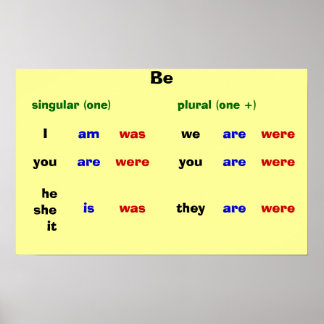 Be ポスター