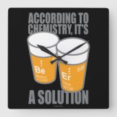 BE ER スクエア壁時計 (正面)