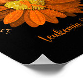 Be Kind白血病認識度オレンジリボン ポスター (角)