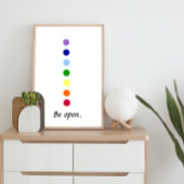 Be Open -チャクラ ポスター