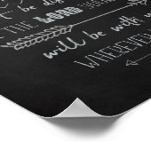 Be strong and hearful, Joshua 1:9ポスター ポスター (角)