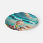 Beach Baby ペーパープレート (アングル)