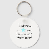 Beach house Date year custom coordinates add est. キーホルダー (正面)