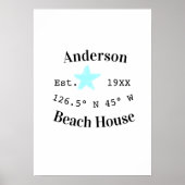 Beach house Date year custom coordinates add est. ポスター (正面)