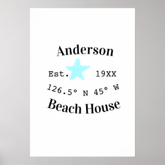 Beach house Date year custom coordinates add est. ポスター