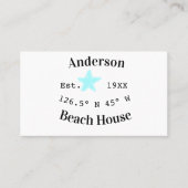 Beach house Date year custom coordinates add est. 名刺 (正面)