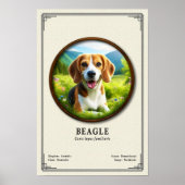 Beagle Zoology Series ポスター (正面)