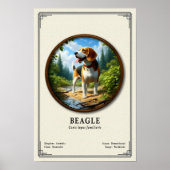 Beagle Zoology Series ポスター (正面)