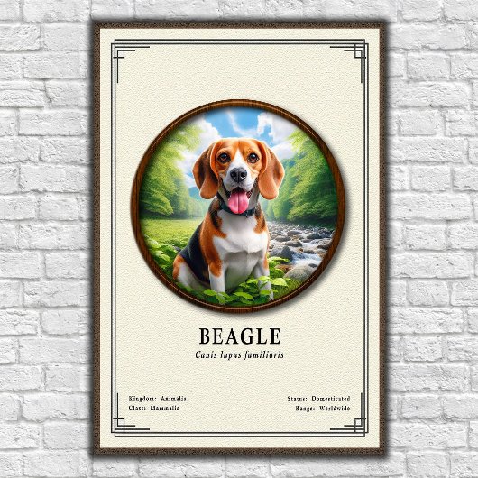 Beagle Zoology Series ポスター
