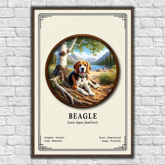 Beagle Zoology Series ポスター