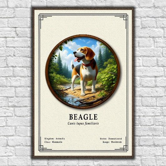 Beagle Zoology Series ポスター