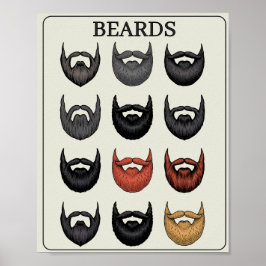 Beard Rating Scale | Funny Wall Art for Bearded Me ポスター