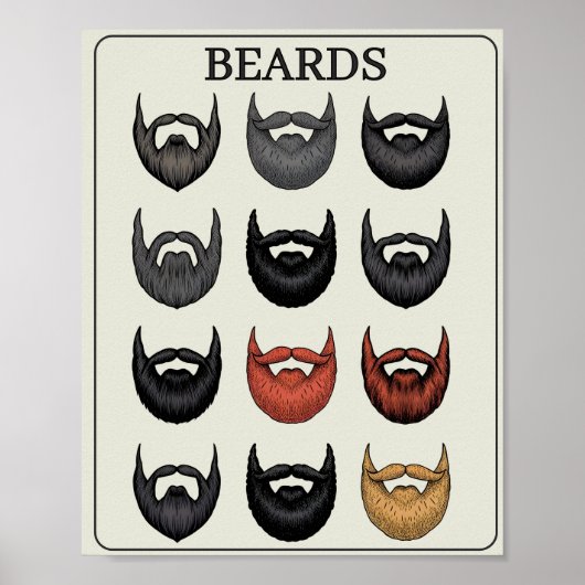 Beard Rating Scale | Funny Wall Art for Bearded Me ポスター (正面)