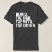 BeardBeardファミリ名Beard姓Beard Surna Tシャツ (デザイン正面)