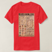 Beardsスタイル Tシャツ (デザイン正面)