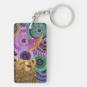 Bears Love Parrots キーホルダー (裏面)