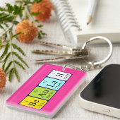 Beaulah定期テーブル名キーリング キーホルダー (正面右)