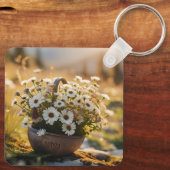 Beautiful キーホルダー (裏面)