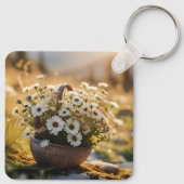 Beautiful キーホルダー (裏面)