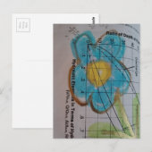 Beautiful Blue Flower on Vintage Textbook Page ポストカード (正面/裏面)