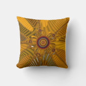 Beautiful Floral Pattern  クッション (正面)