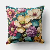 Beautiful Vibrant Flower Art  クッション (裏面)