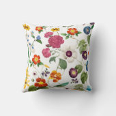 Beautiful Watercolor Botanical クッション (裏面)