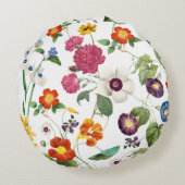 Beautiful Watercolor Botanical ラウンドクッション (裏面)