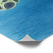 Beauty of the turtle ポスター (角)