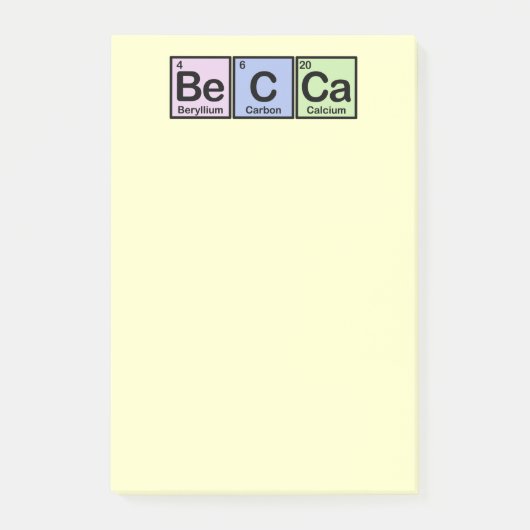 Beccaは要素の作りました ポストイット (正面)