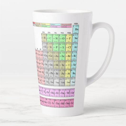 Becher Tasse Latte Periodensystem der Elemente カフェラテマグ (右)