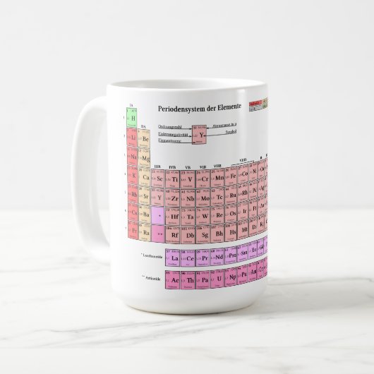 Becher Tasse Periodensystem der Elemente コーヒーマグカップ (正面左)