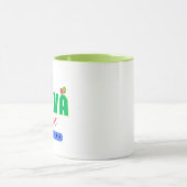 Becoming GuavaScript Language Developer on  マグカップ (中央)