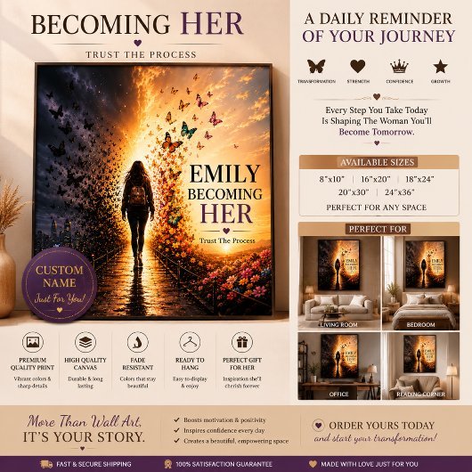 Becoming Her パーソナライズド モチベーションポスター ポスター