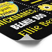 Bee Birthday Party Chalkboardの看板ポスター ポスター (角)