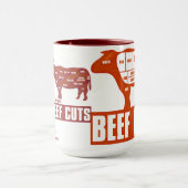 Beef_Cuts マグカップ (中央)