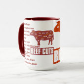 Beef_Cuts マグカップ (正面左)